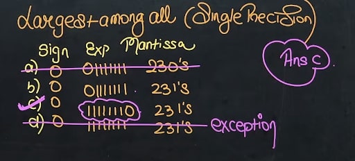 GATE-2024-CS-Paper-February-10-Shift-2