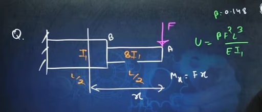 GATE-2024-XE-Paper-2