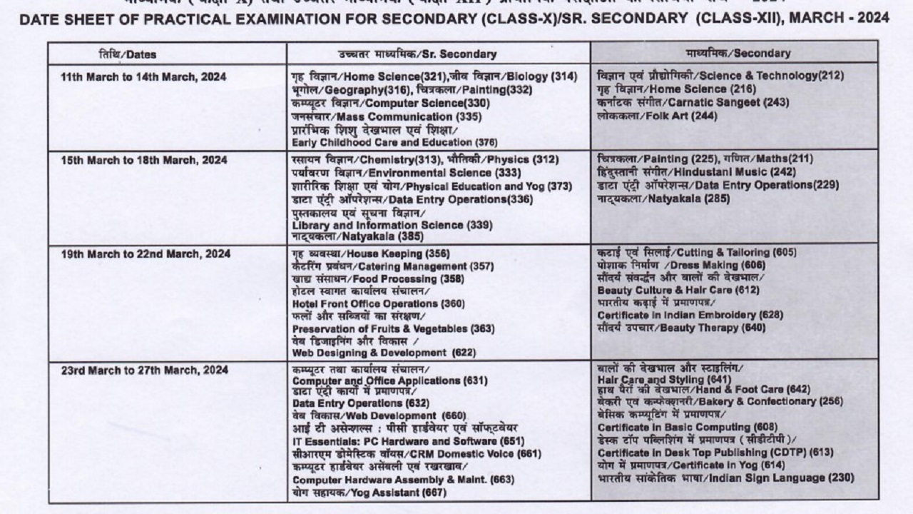 NIOS time table 2024 practical exam