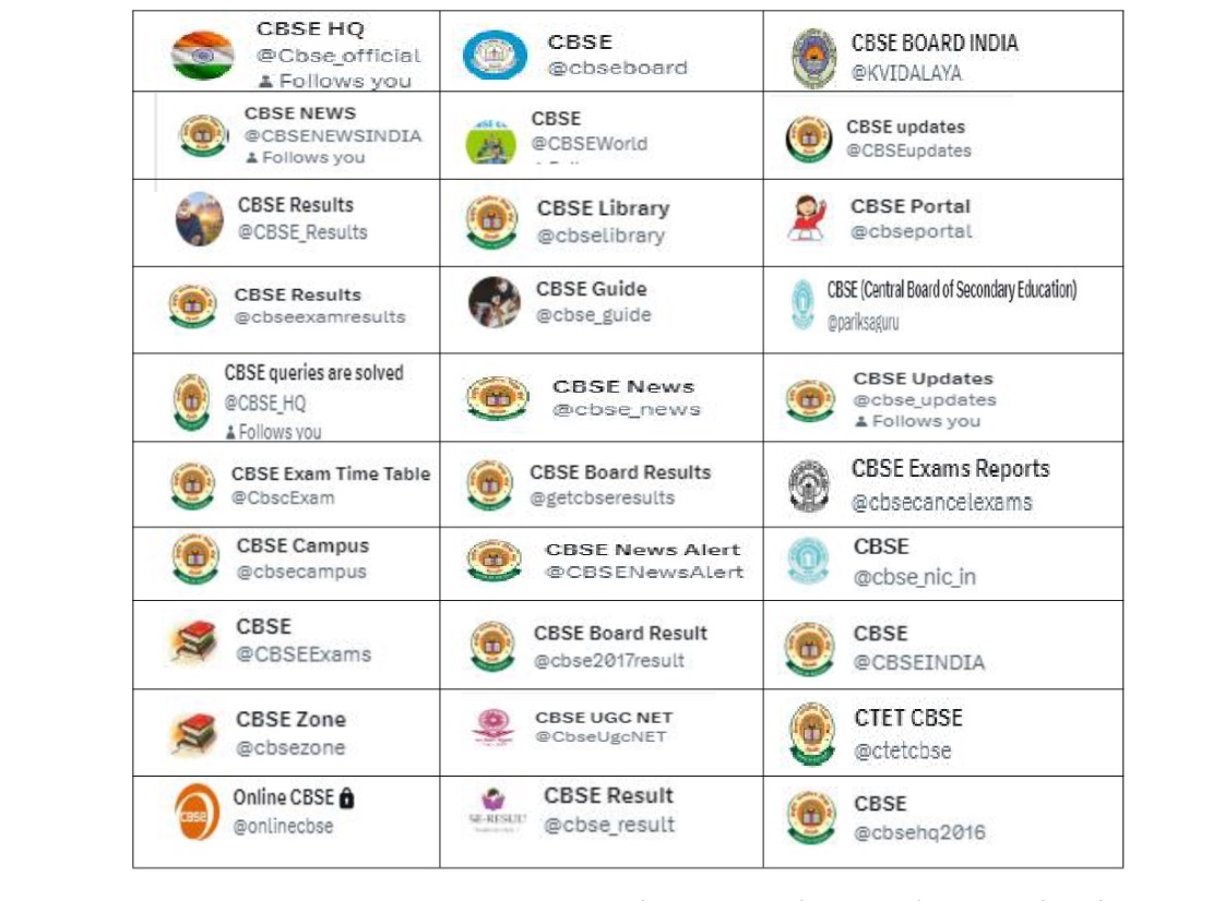 CBSE Fake X Handles 