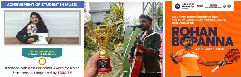 Arka Jain University