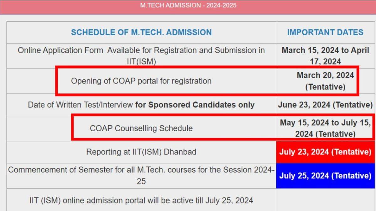 GATE COAP 2024 Registration