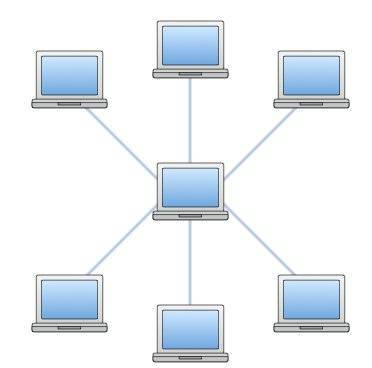 Star Topology Diagram