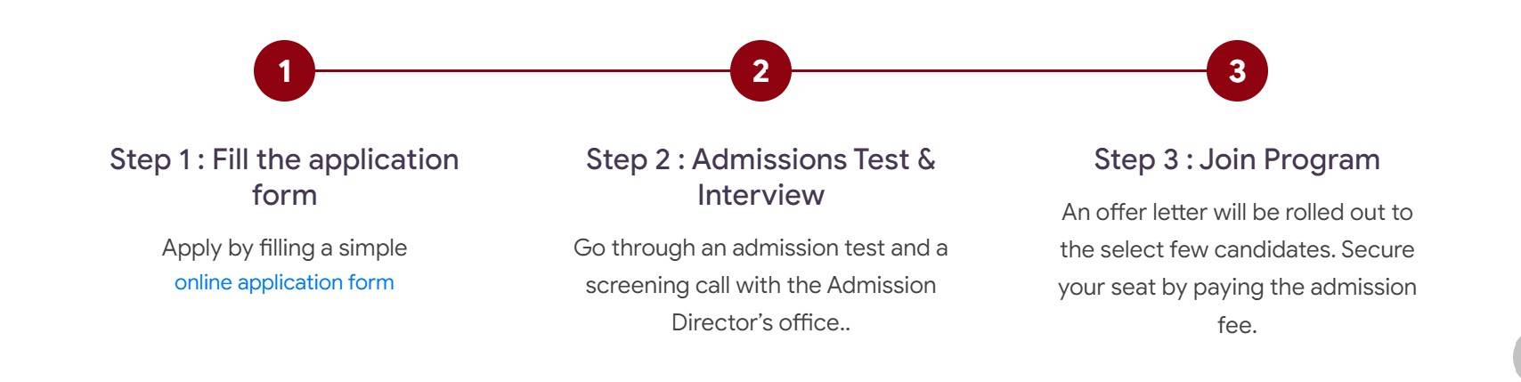 IDeA Worldwide Admission Process