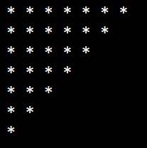 Top Pattern Programs in C - Shiksha Online