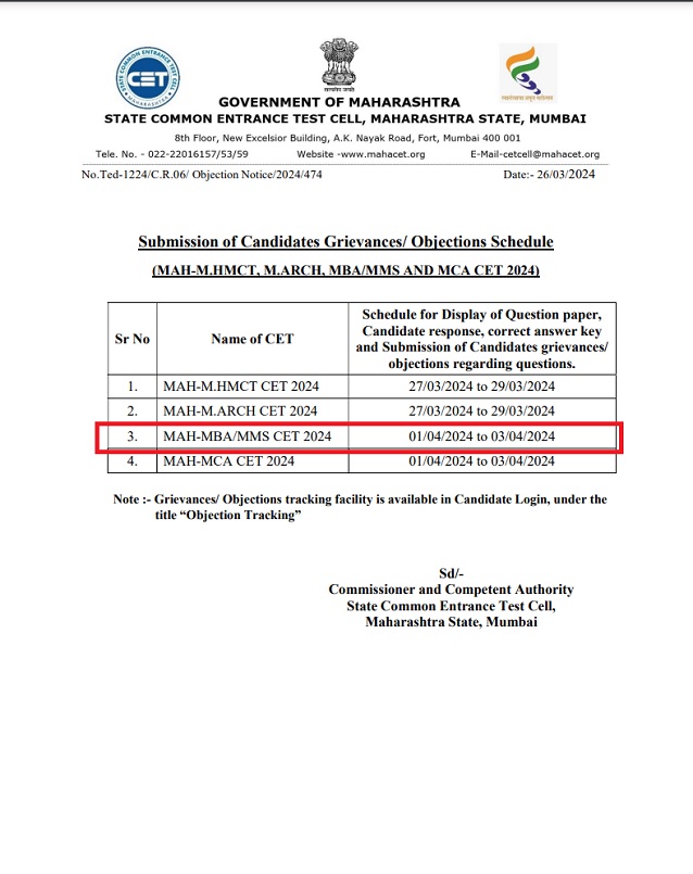 MAH MBA CET 2024 answer key dates