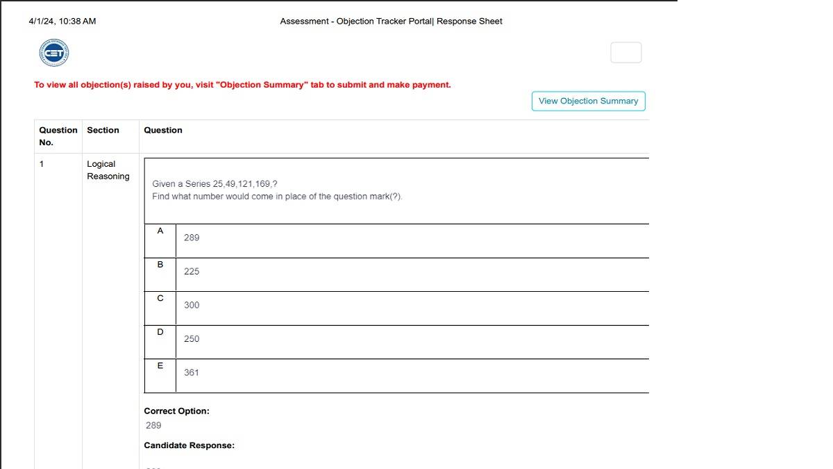 MAH MBA CET response sheet 2024