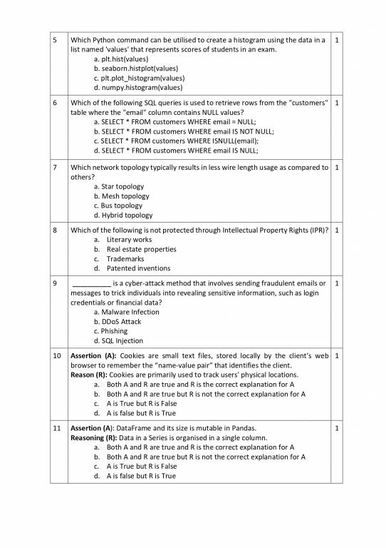 CBSE Class 12 Informatics Practices Question Paper 2024 (Available) PDF ...