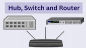 Difference Between Hub, Switch, and Router