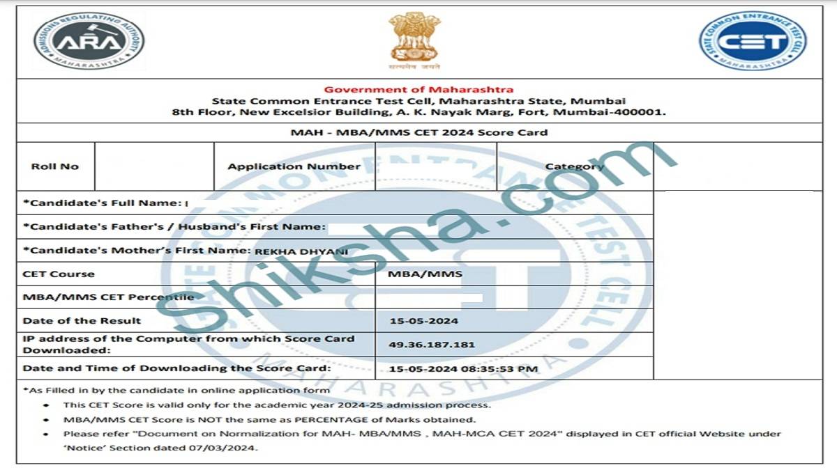 MAH MBA CET 2024 scorecard