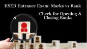 IISER 2026 Marks vs Rank: Check IAT 
