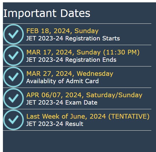 FTII JET 2024 Dates (Expected Result Dates Mentioned)