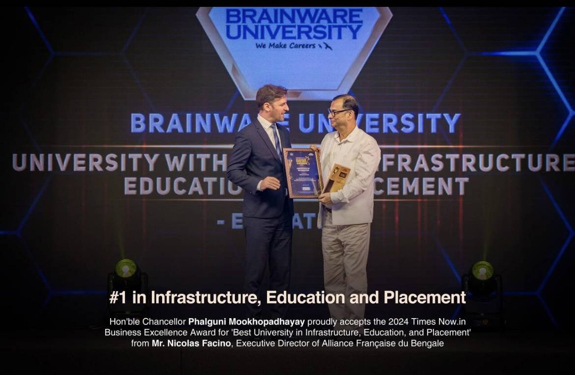 Brainware University