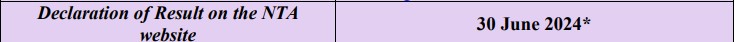 CUET UG Result 2024 Date