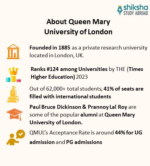 Queen Mary University of London (QMUL): Rankings, Courses & Fees Detail