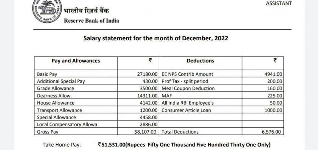 RBI Assistant Pay Slip