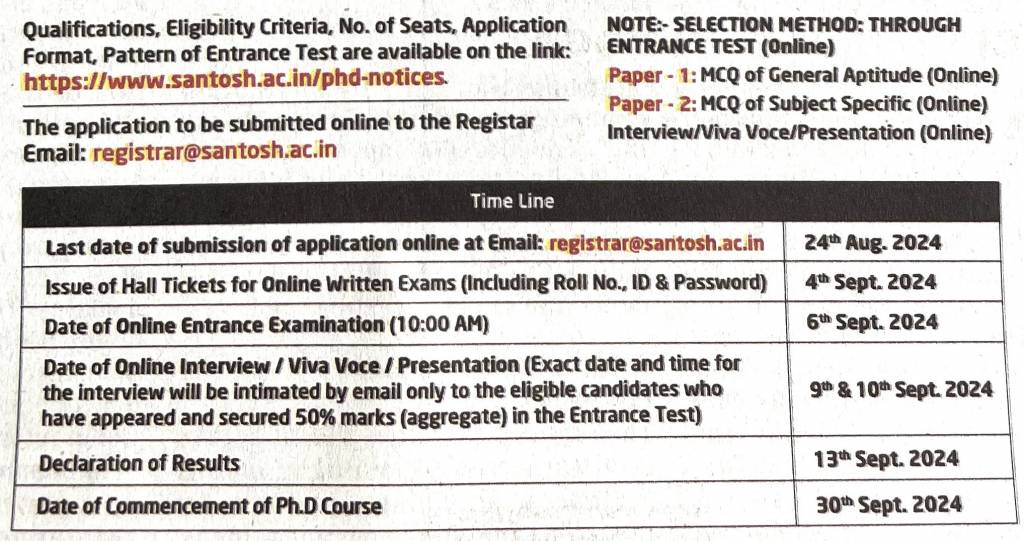 Santosh University PhD Admission Timelines