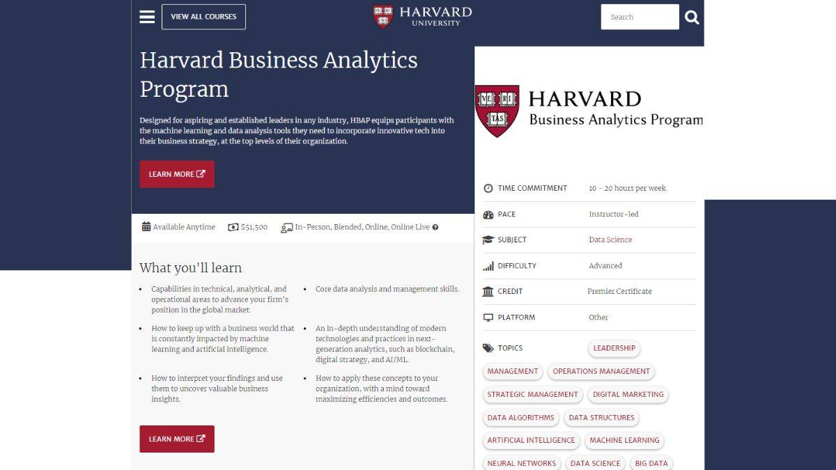 Harvard Business Analytics Programme