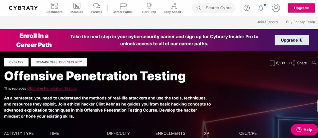 Offensive Penetration Testing