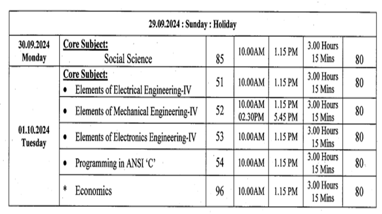 Karnataka SSLC mid term exam time table 2024-25