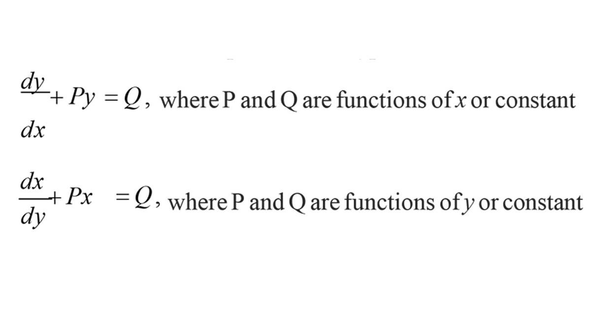 CUET 2025 Mathematics Syllabus