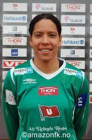 Solent University notable alumni