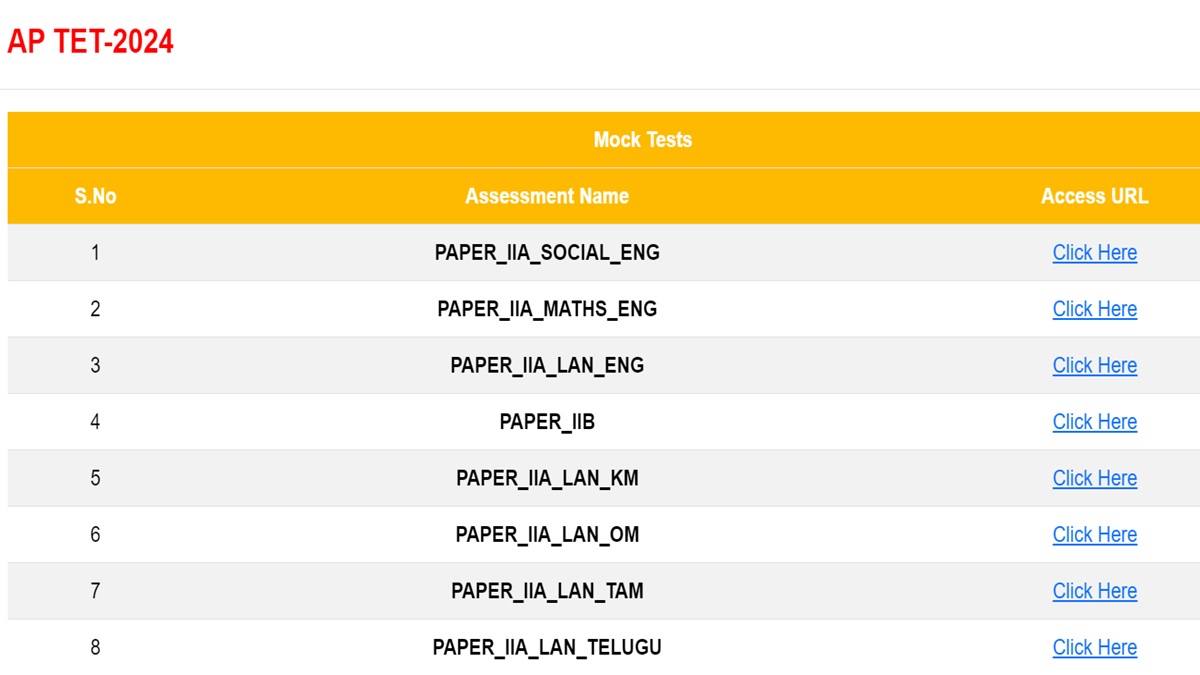 AP TET 2024 Mock Test Released