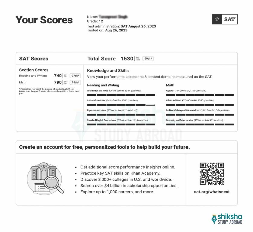 sat score report