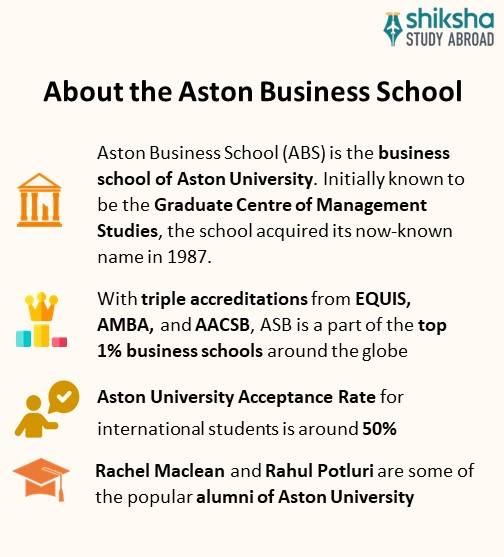 About Aston Business School