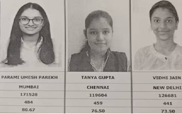 CA toppers - Intermediate 2024