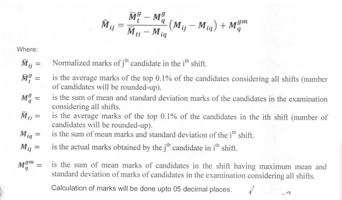 UP Police Constable Result 2024