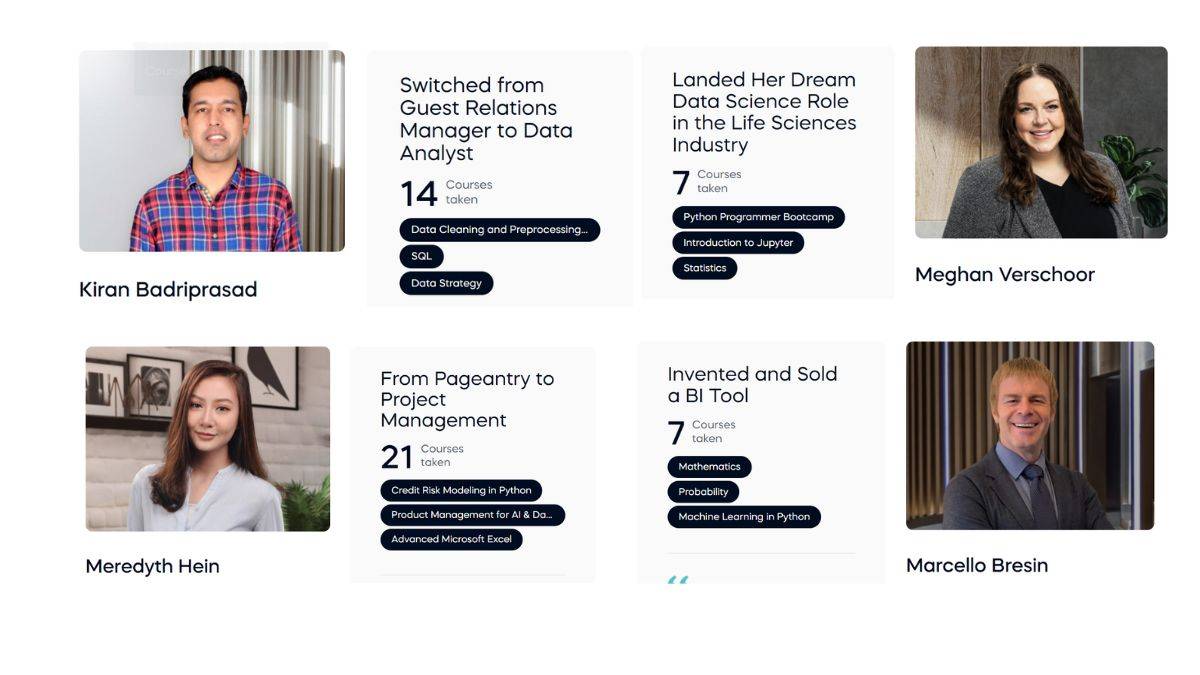 365 Data Science Alumni