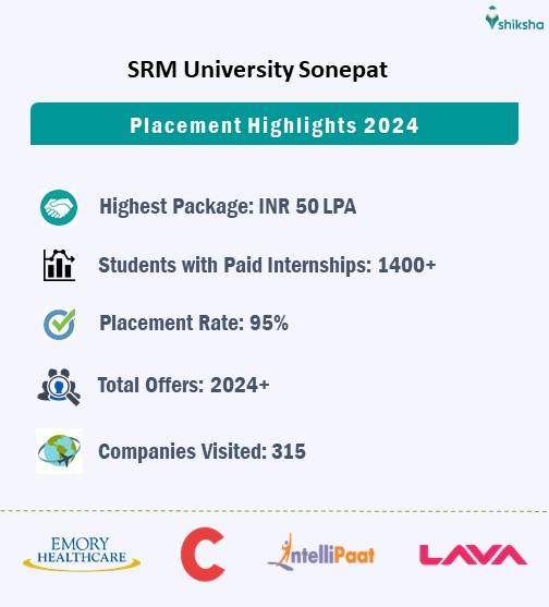 srm university sonepat placements