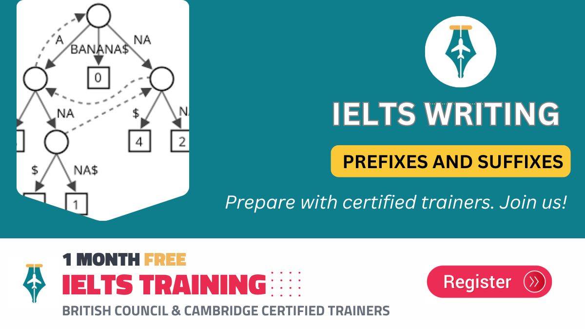 IELTS Writing Prefixes and Suffixes