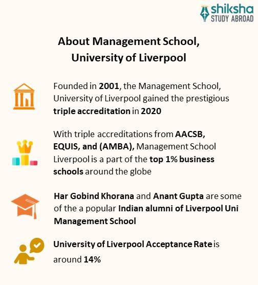 About Management School, University of Liverpool