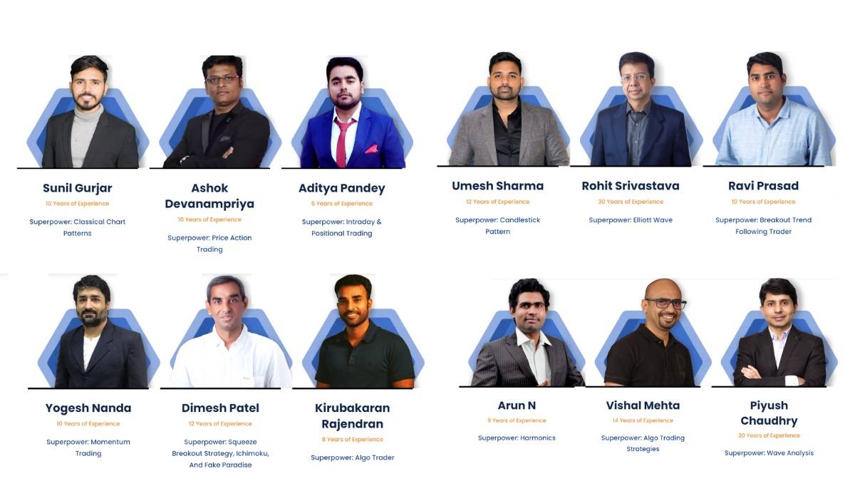 elearnmarkets faculty