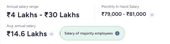 ux researcher salary updated 