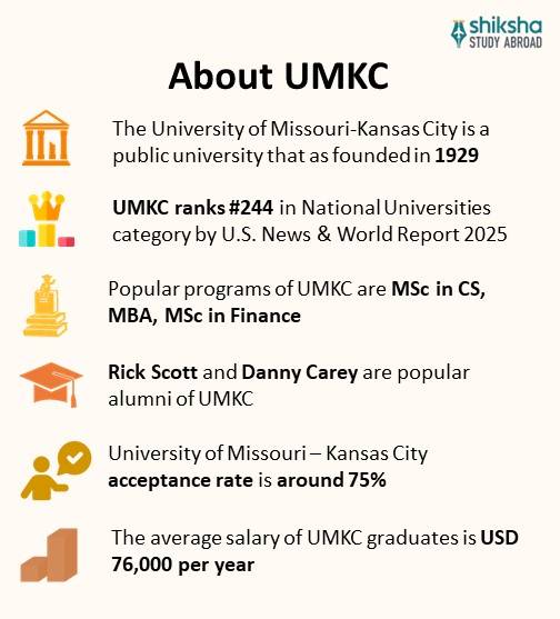 University of Missouri–Kansas City
