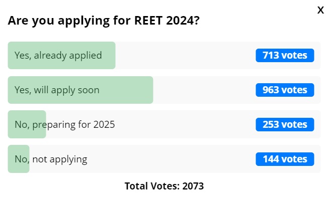 REET Application Poll