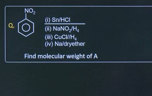jee main 2025 shift 1 questions