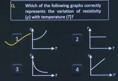 JEE MAIN SHIFT 1 QUESTIONS