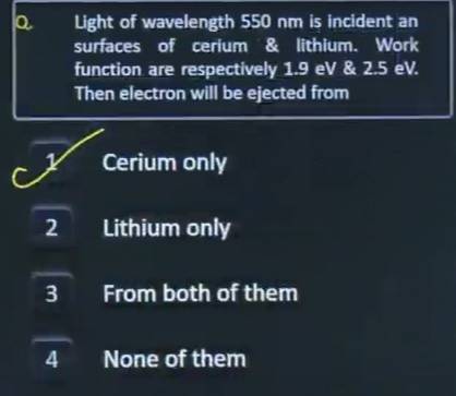 JEE MAIN 2025 SHIFT 1 PAPER