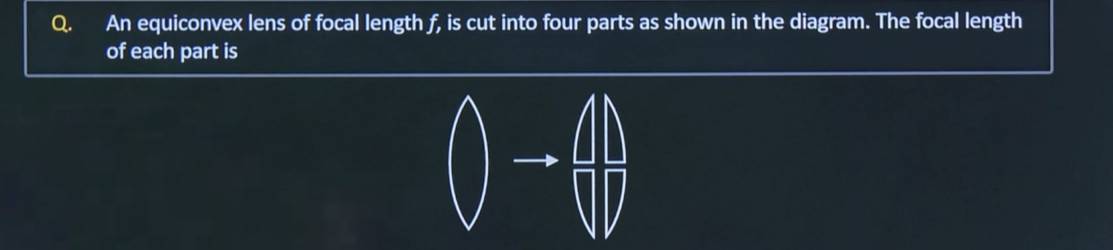 Jee main paper 2 question paper 2025