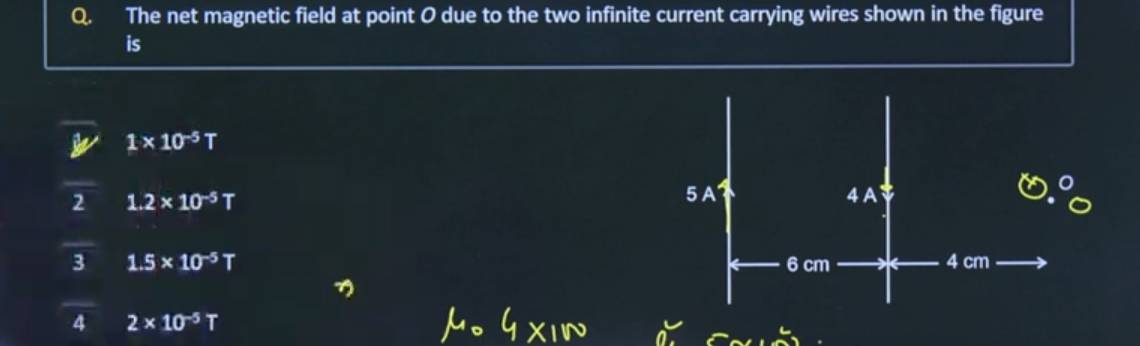 jee main 2025 shift 2 questions