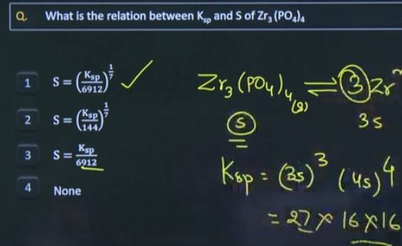 JEE MAIN SHIFT 2 Jan 22 question paper