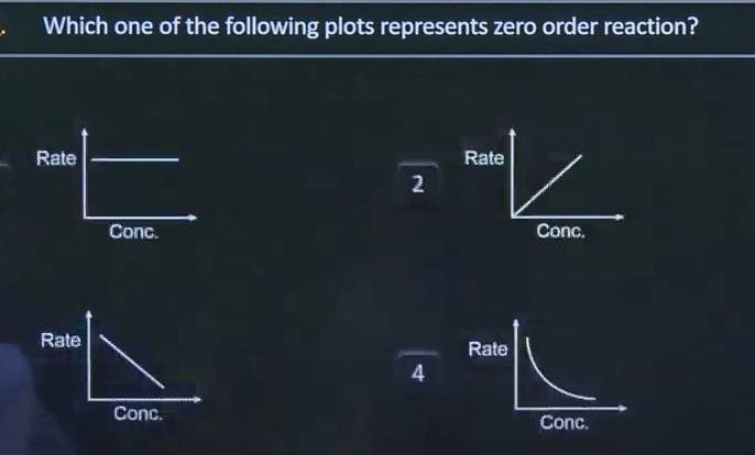 jee main day 2 shift 2 questions