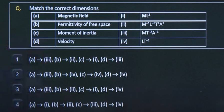 jee main jan 23 questions