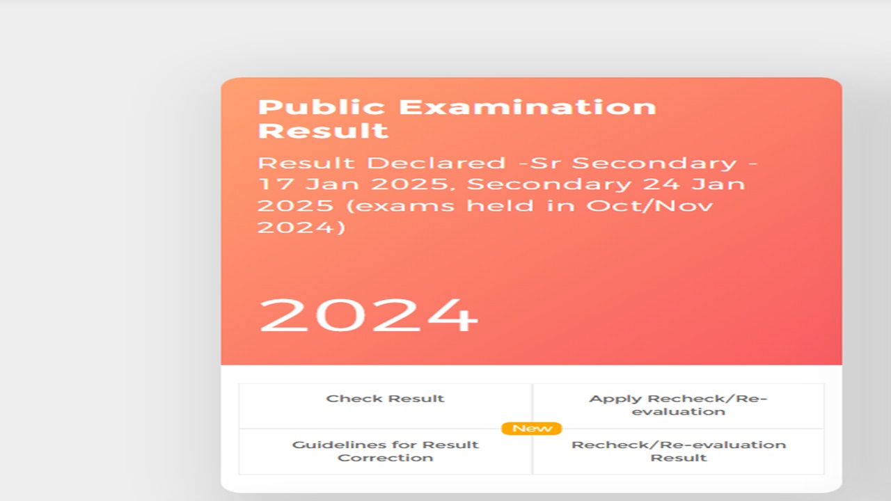 NIOS Result 2024 class 10