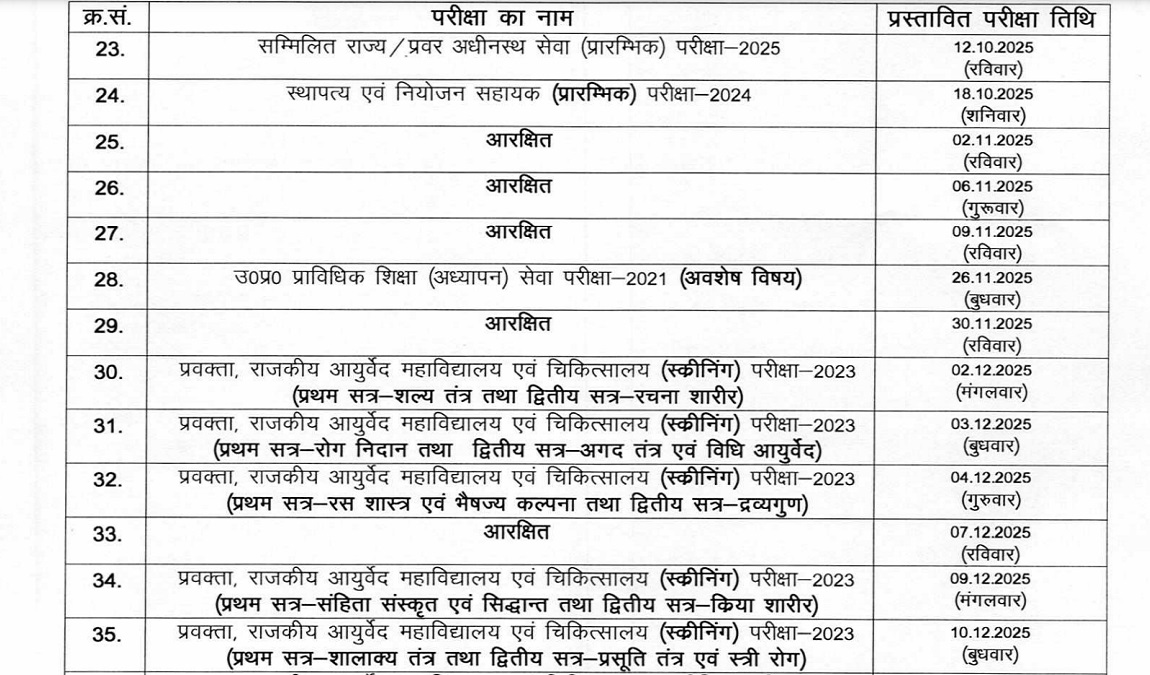 UPPSC Exam Calendar 2025 OUT