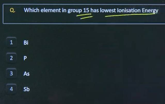 29 Jan Shift 2 JEE Mains Paper